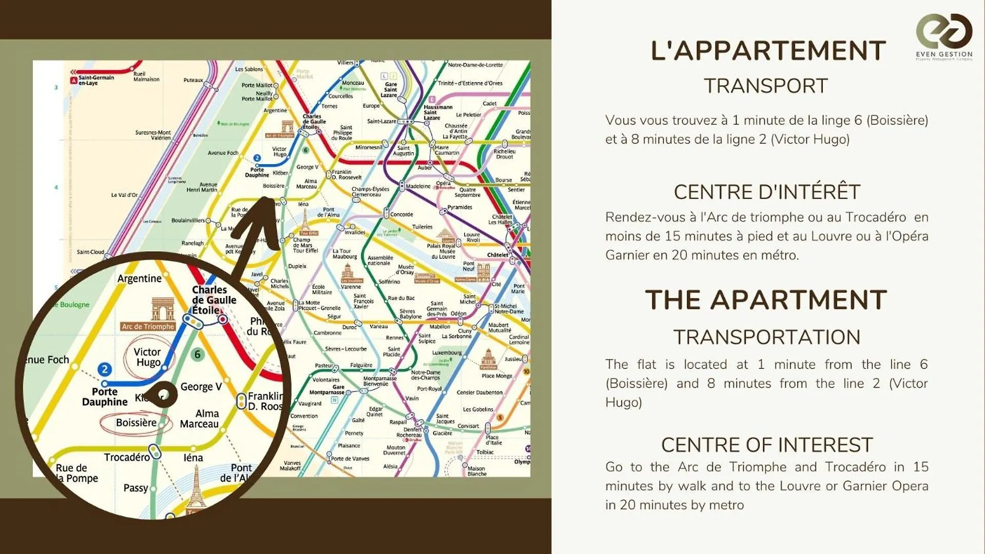 Cosy & Luxury Kleber Trocadero Arc De Triomphe Paris